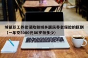 城镇职工养老保险和城乡居民养老保险的区别(一年交5000元60岁领多少) 城镇职工养老保险和城乡居民养老保险的区别(一年交5000元60岁领多少)