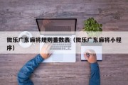 微乐广东麻将规则番数表（微乐广东麻将小程序）